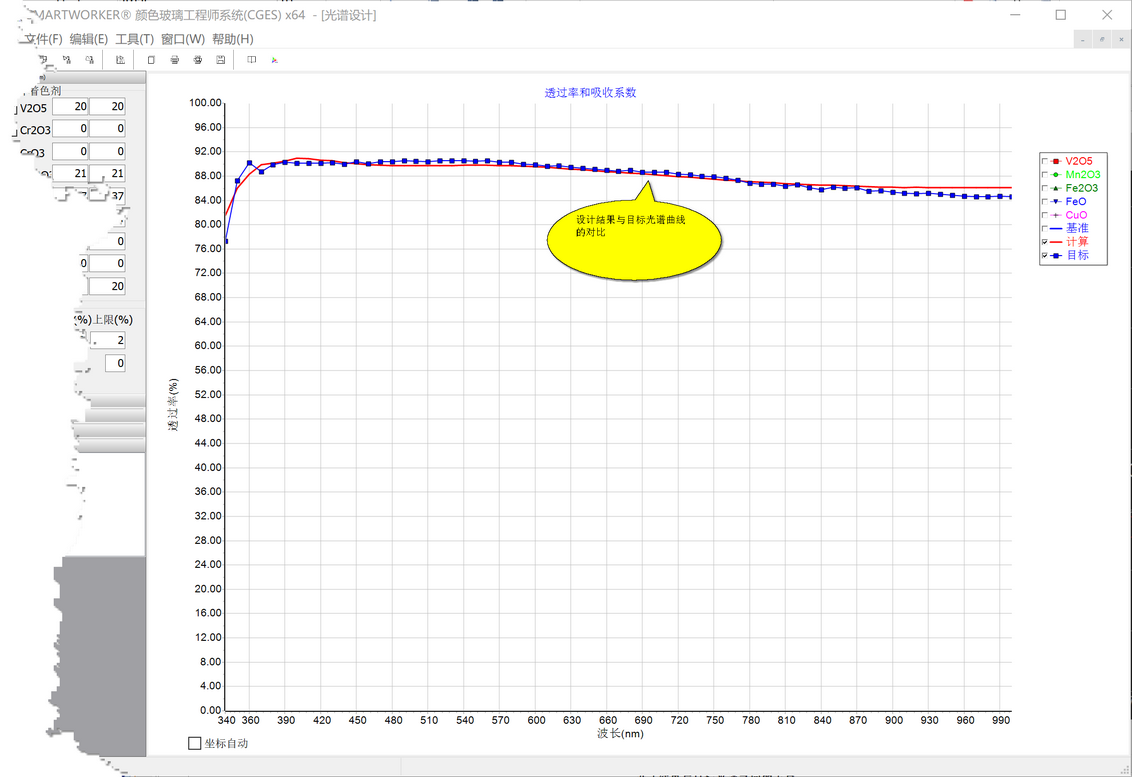 查看光谱曲线设计与目标的对比