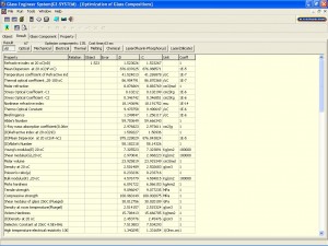 Glass Components Optimization2